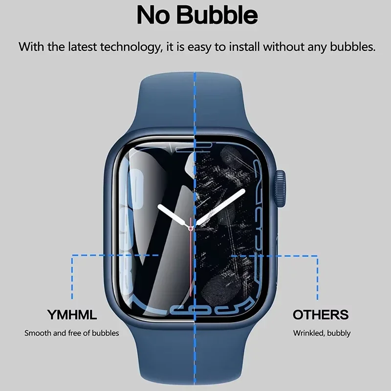 Protector Film For Apple Watch - Iwatch Smartwatch 리뷰 및 가격