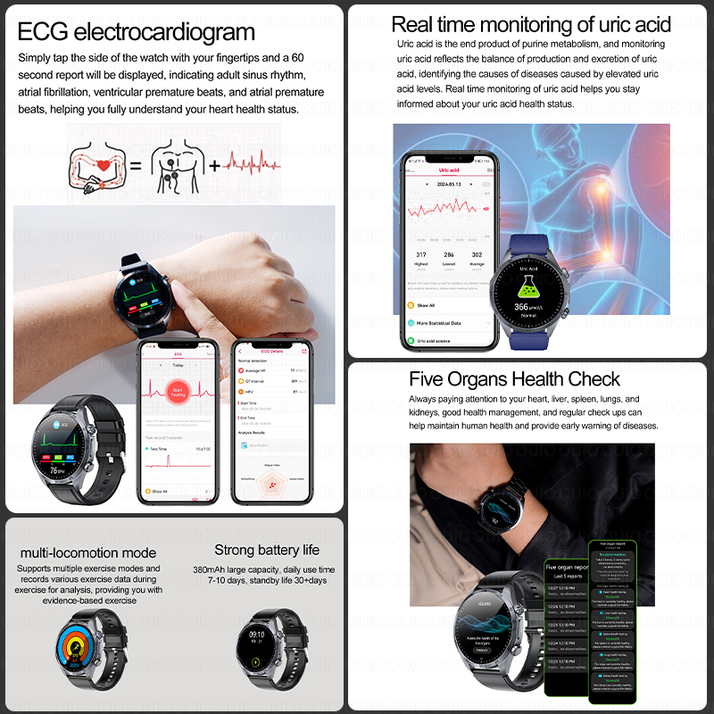 2026 Brand New upgrade Health  - Smartwatch Online Watches For Women 리뷰 및 가격