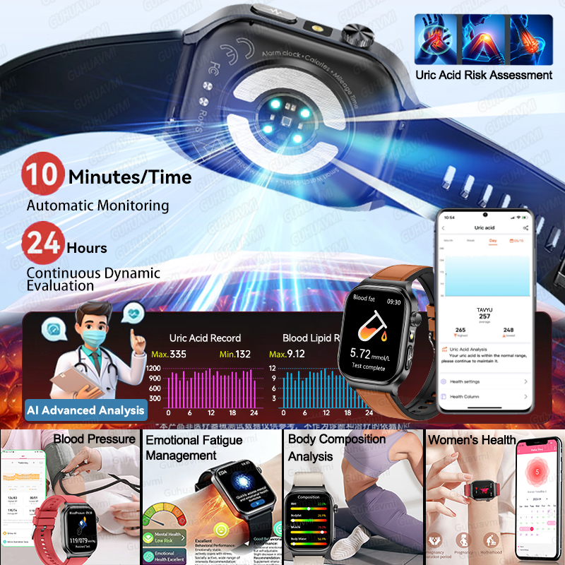 2026 New Accurate Diagnosis Sm - Smartwatch Square Watches For Men 리뷰 및 가격