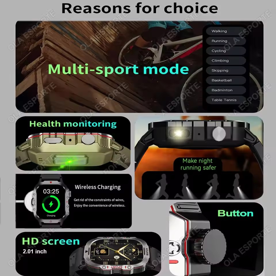 2026 New Military Smart Watch  - Smartwatch Military Watches For Men 리뷰 및 가격