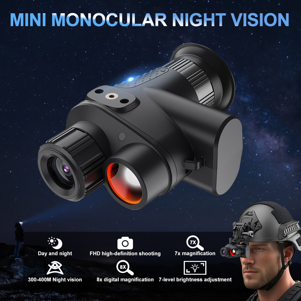 New arrival 4K HD Mini Head-Mo - Watch S 리뷰 및 가격