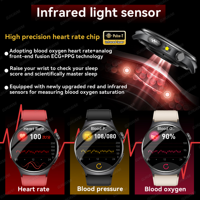 2026 New Accurate Diagnosis Sm - Smartwatch Square Watches For Men 리뷰 및 가격