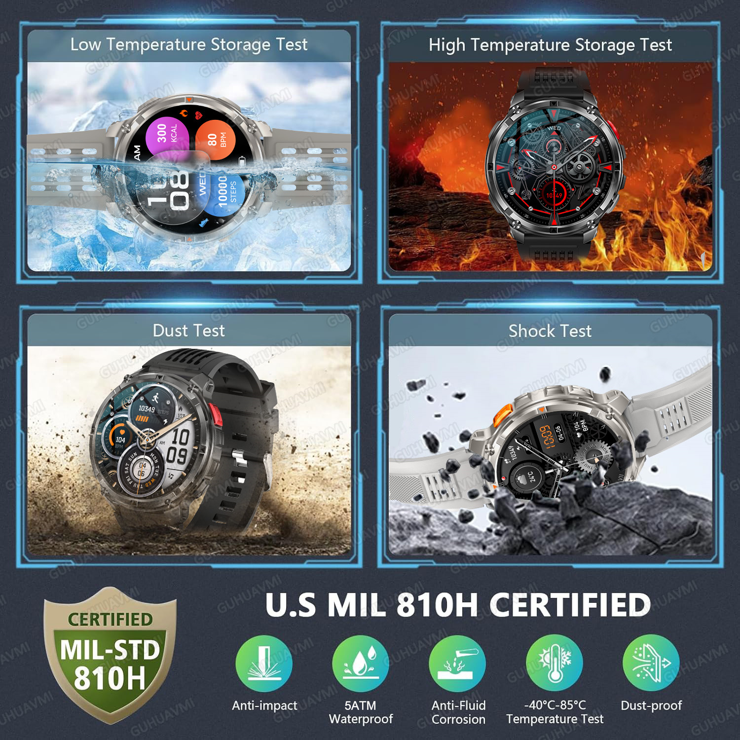 2026 New T-Rex3 Ultra 1100mAh  - Smartwatch Military Watches For Men 리뷰 및 가격