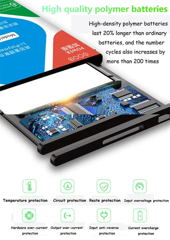 New Phone EB-BR810ABU Battery  - Watch R815 리뷰 및 가격