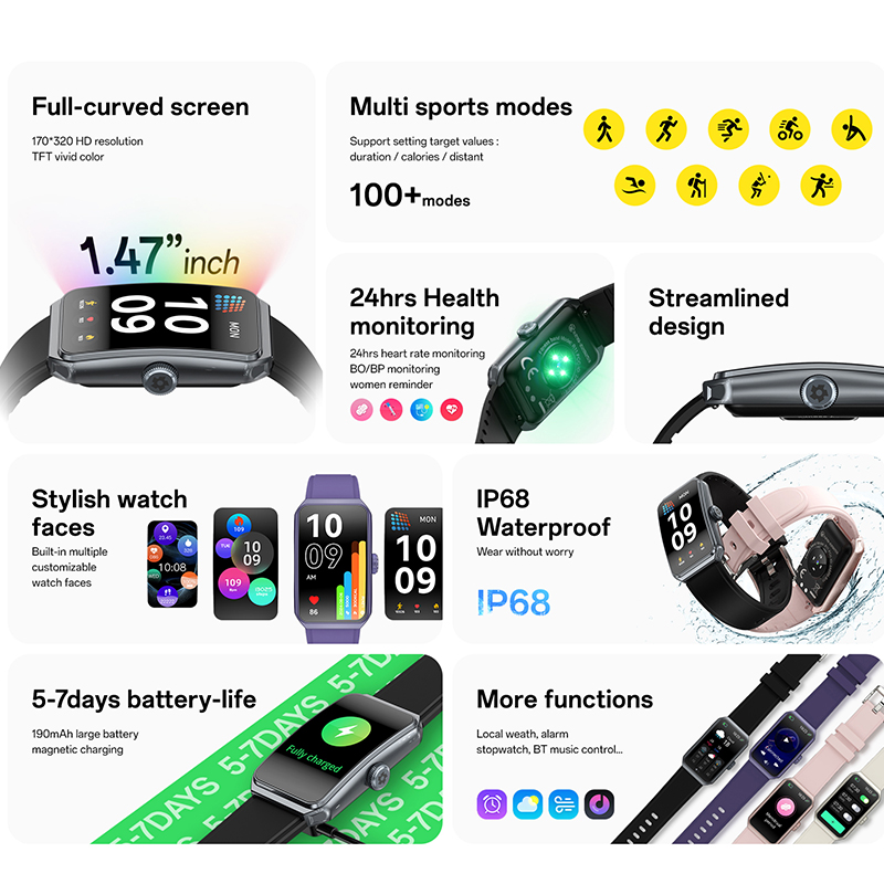 New GEJIAN Women's Smart Watch - Couple Watches Smartwatch 리뷰 및 가격