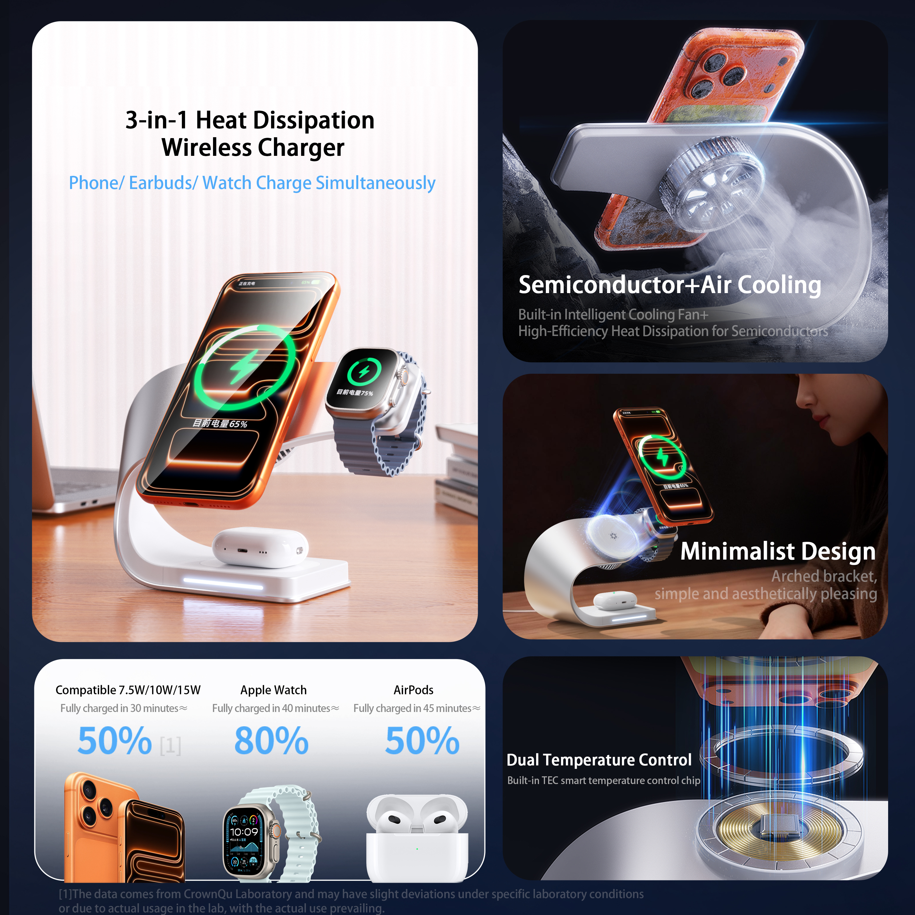 4 in 1 Wireless Heat Dissipati - Smartwatch Apple Watch 리뷰 및 가격