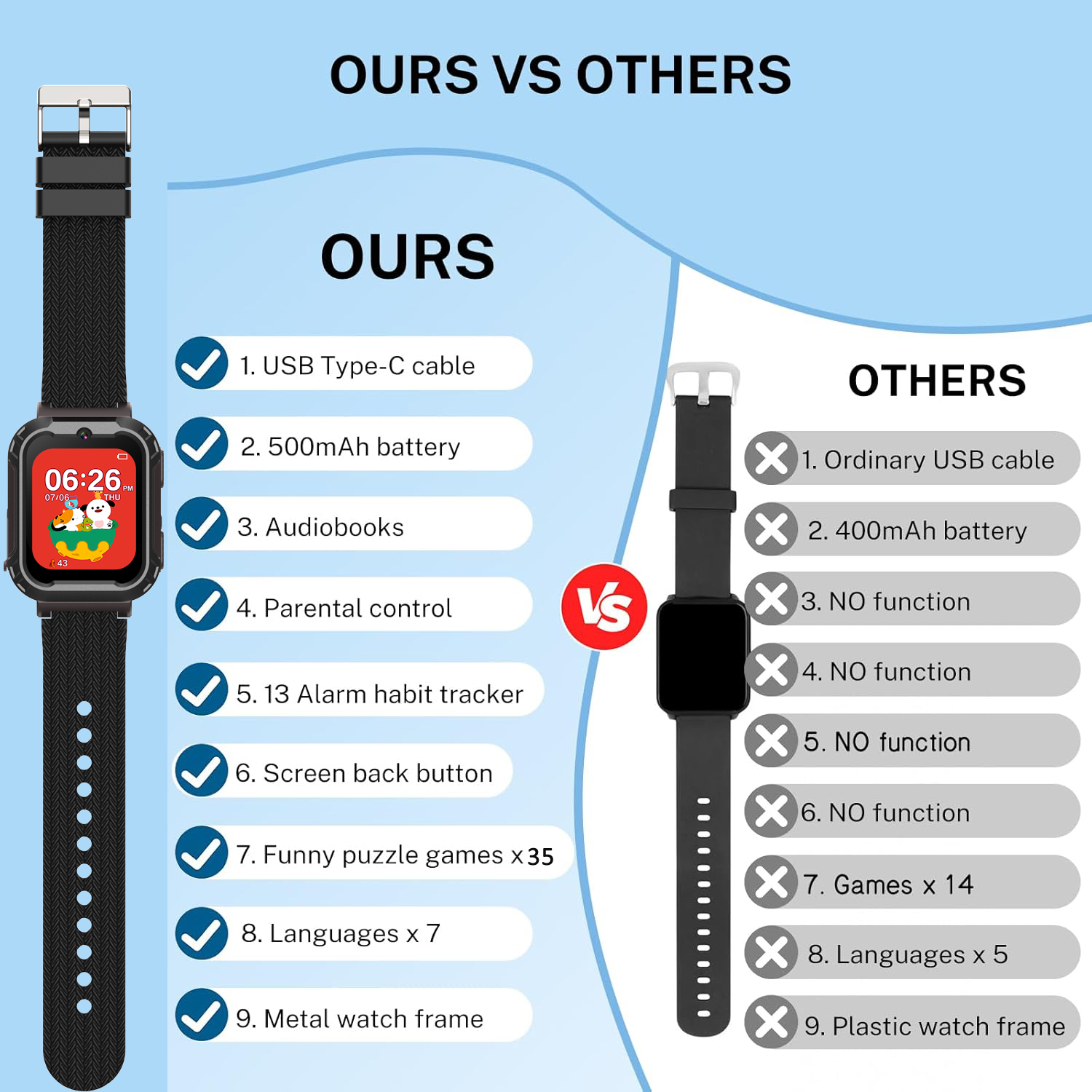Children Smart Watch 35 Games  - Smartwatch Watches Gift For Boys 리뷰 및 가격