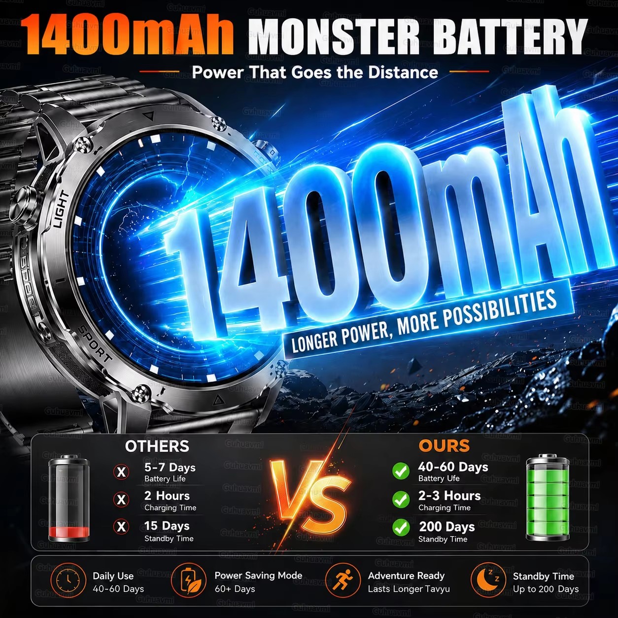 New Military Outdoor 1400mAh B - Smartwatch Military Watches For Men 리뷰 및 가격